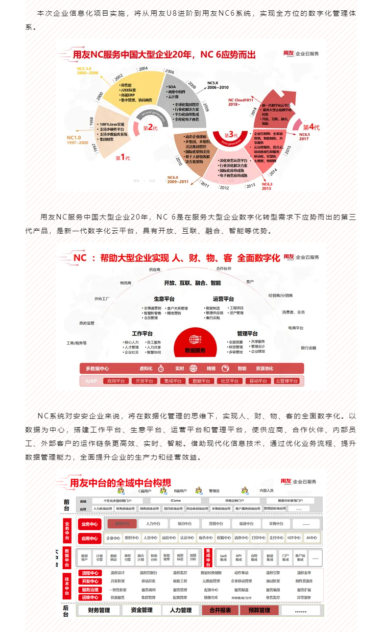 开启智能时期，数字化转型迈向新的里程碑_03.jpg